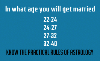 Age by birth of marriage prediction online date free Marriage Age